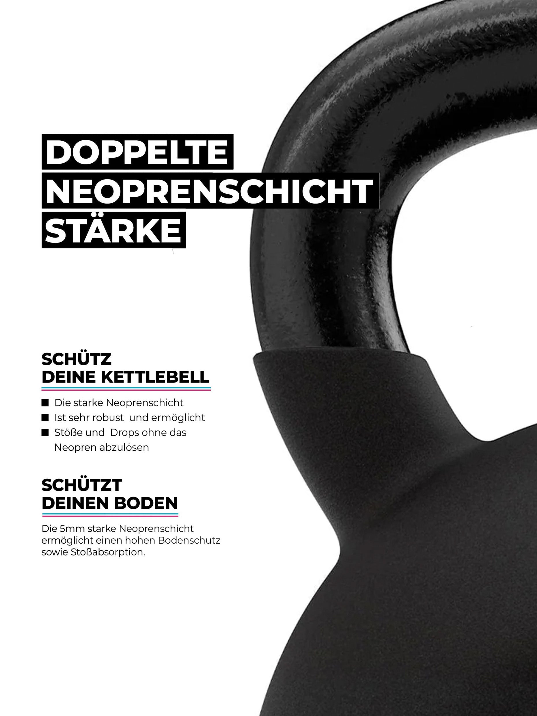 Kettlebells Basic Set Gewichte: 8kg 12kg 16kg 20kg 24kg