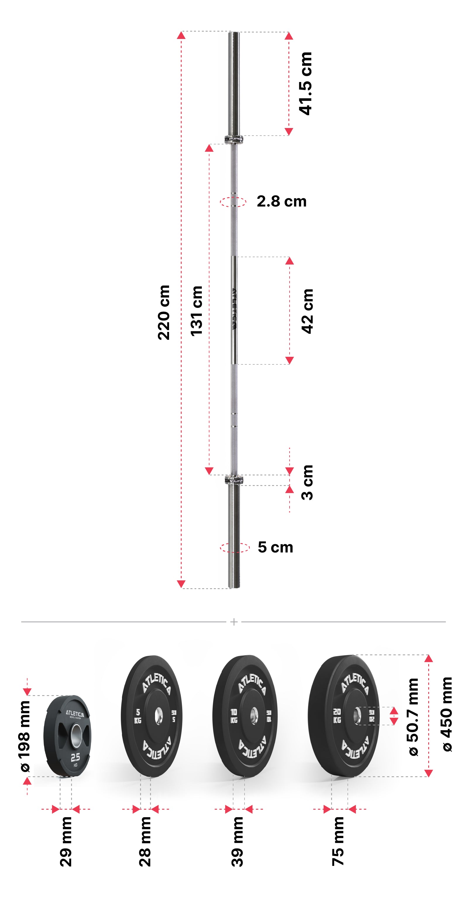 Langhantel Set Delta von Atletica: Dimensionen