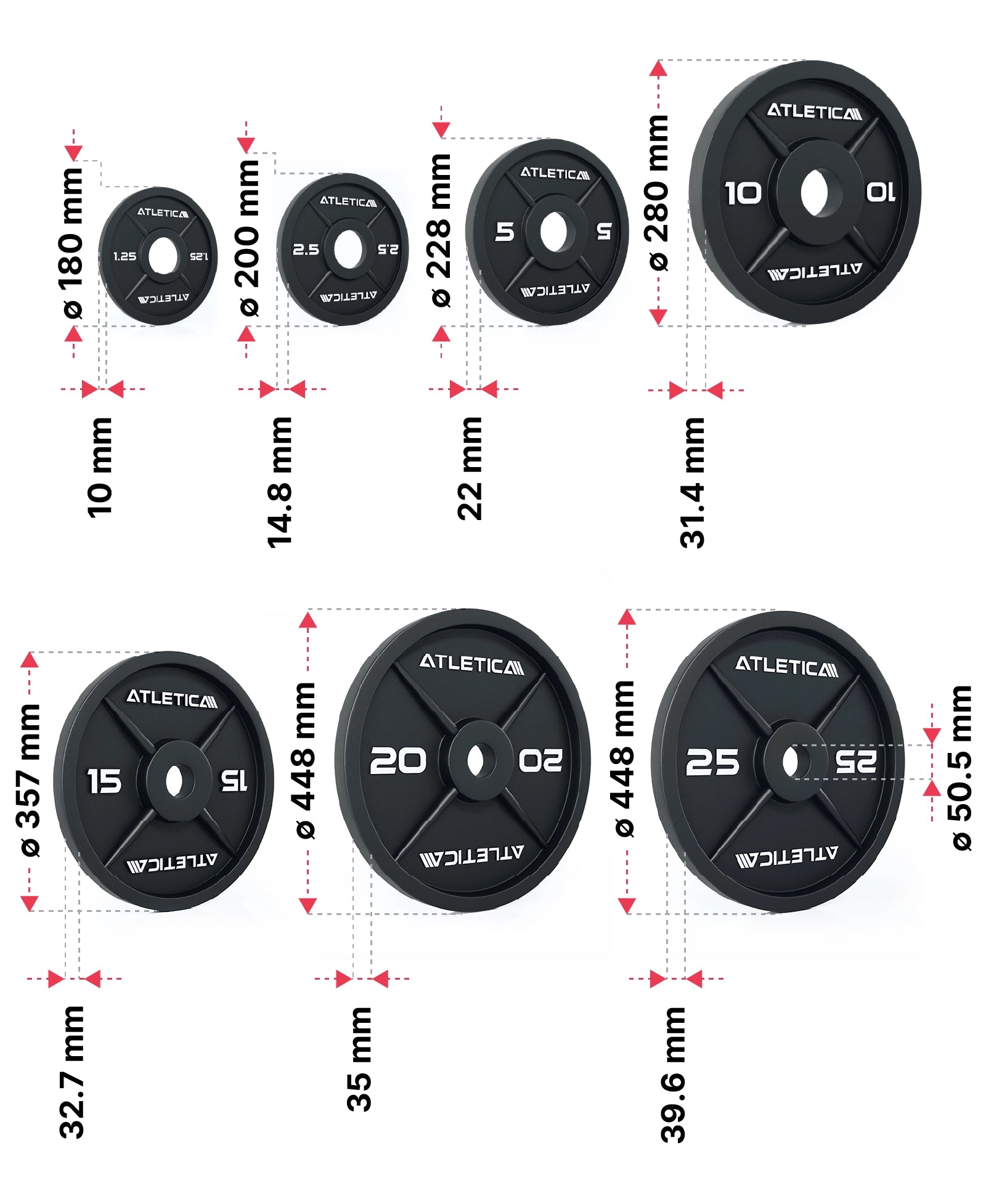 Iron Plates Dimensionen