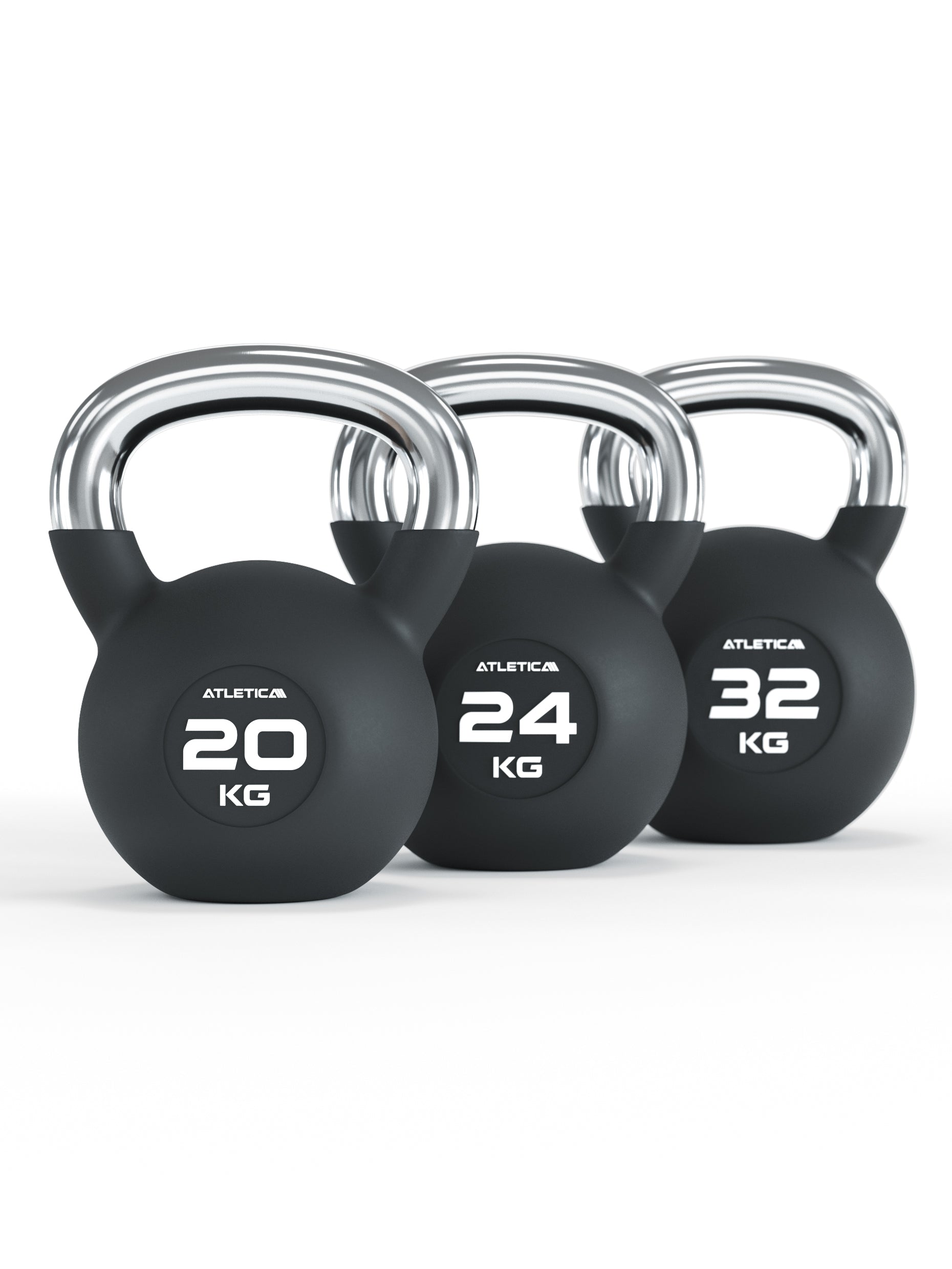 Kettlebell Set Finisher